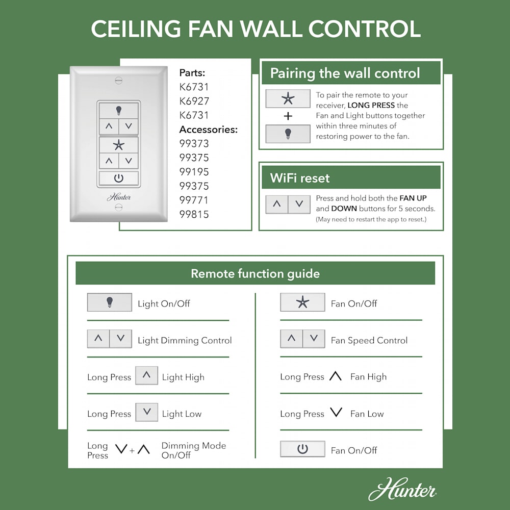 Universal Fan-Light Wall Control (Receiver Not Included) - 99815