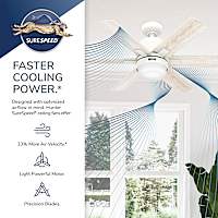 Hunter Radeon 44 In. Indoor Matte White Smart Ceiling Fan With Light Kit And Wall Switch 50955