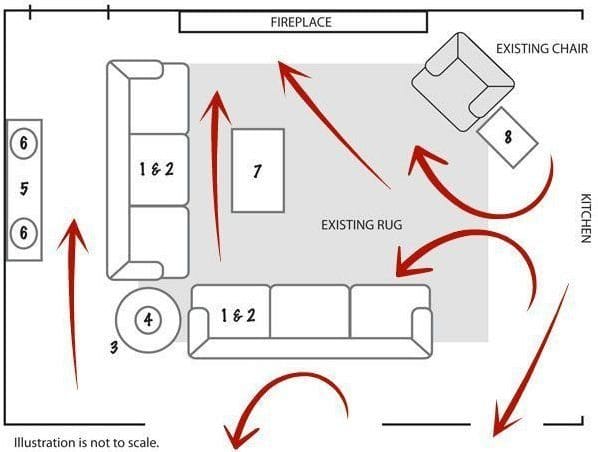 Living room layout illustration