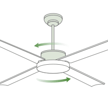 blade spinning graphic with direction arrows