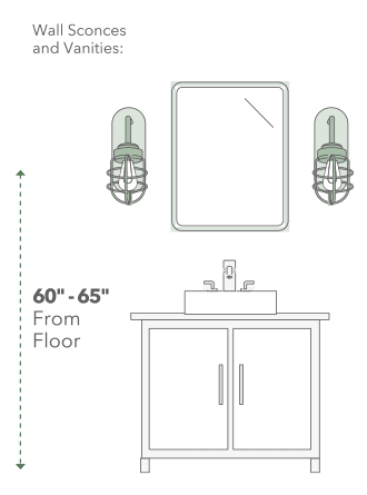 How to Choose Light Fixtures – Hunter Fan