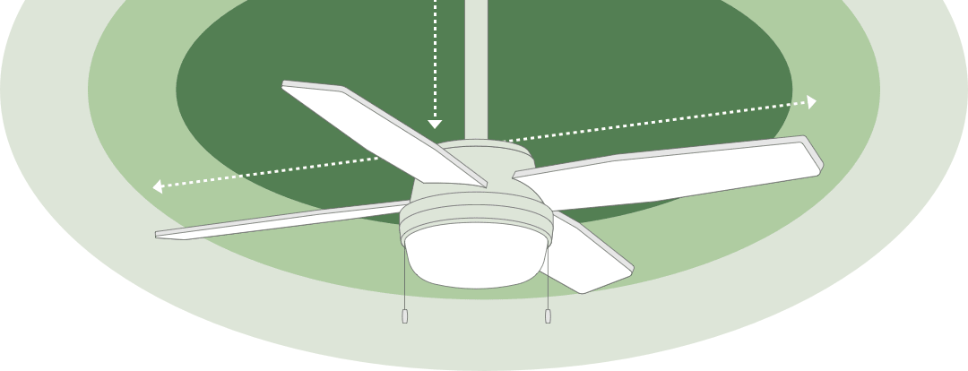 Stå op i stedet elektropositive facet How to Measure a Ceiling Fan – Hunter Fan
