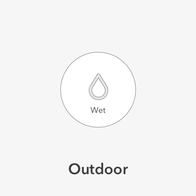 Wet symbol of a raindrop to indicate outdoor ceiling fans