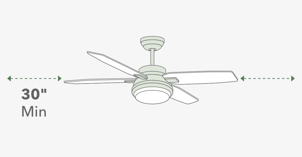 Fix A Wobbly Ceiling Fan Hunter