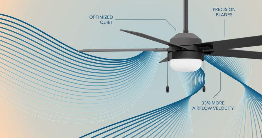 SureSpeed technology Graphic