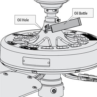 Place the tube into the oil hole and gently squeeze the tube to empty the oil into the fan's reservoir.