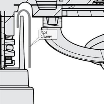 insert a pipe cleaner to ensure that the reservoir is not overfilled.
