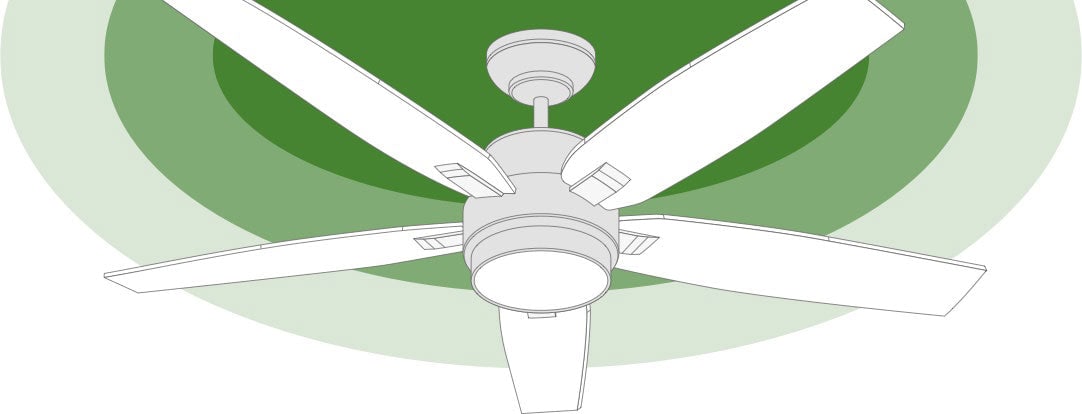 A Ceiling Fan Size Style Hunter