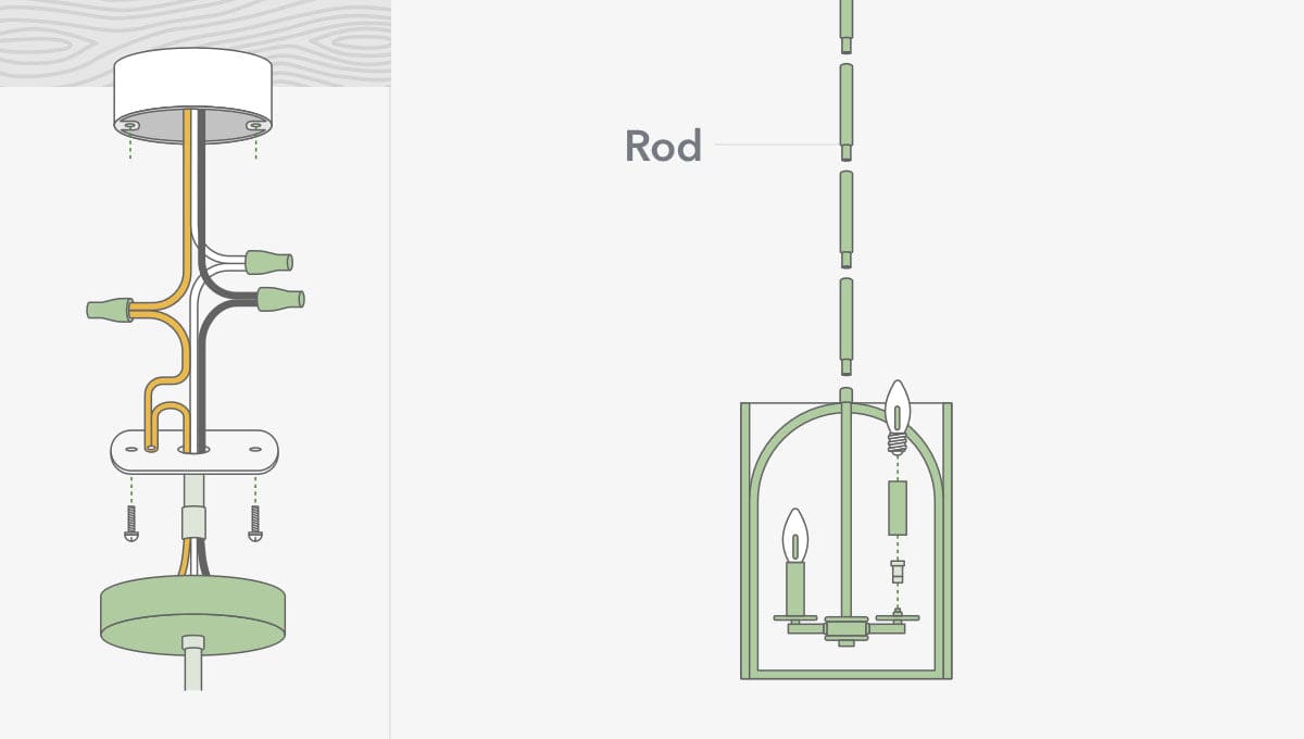 How to install a pendant light with a downrod illustration