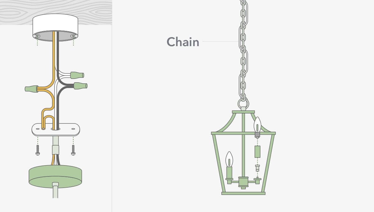 How to install a pendant light with a chain illustration