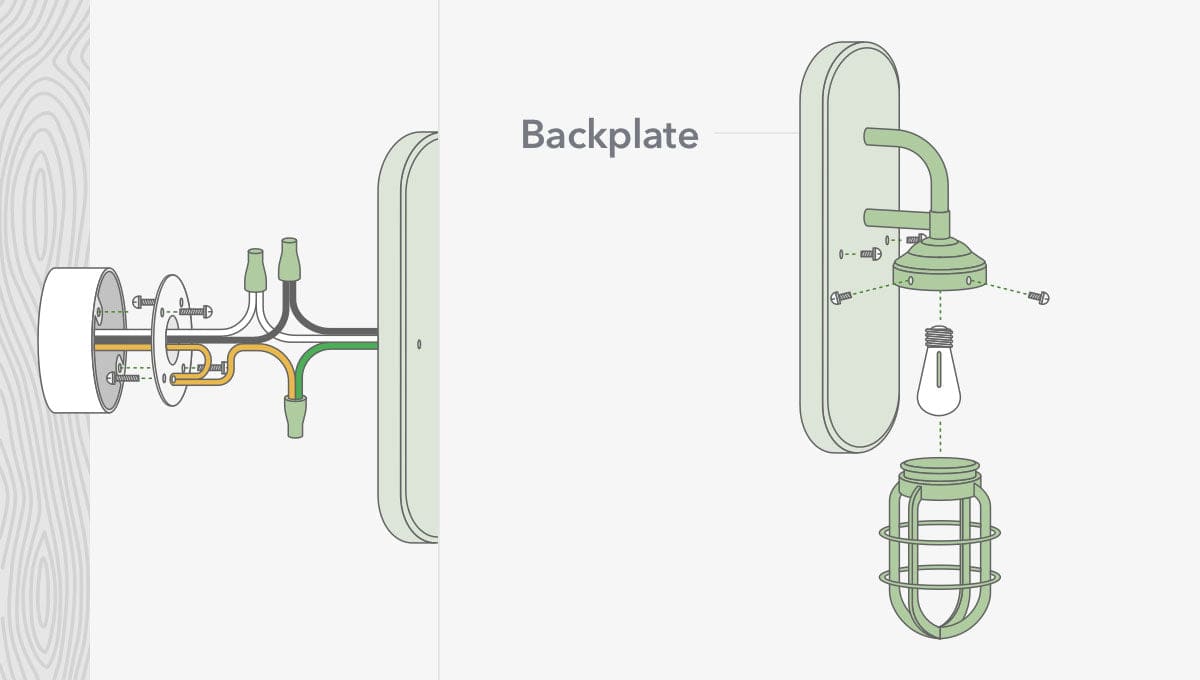 How to install a wall sconce illustration