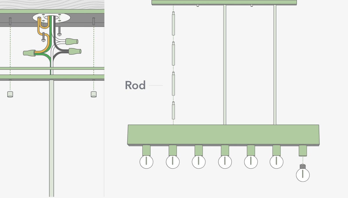 How to install a linear chandelier illustration