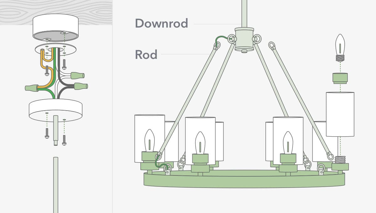 How to install a round chandelier illustration