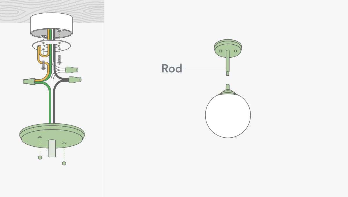 How to install a semi-flush mount light illustration