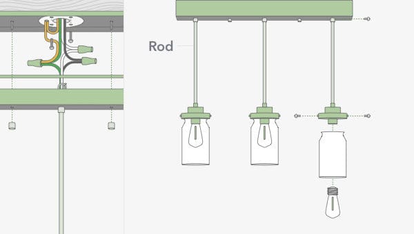 How to install linear cluster lights illustration